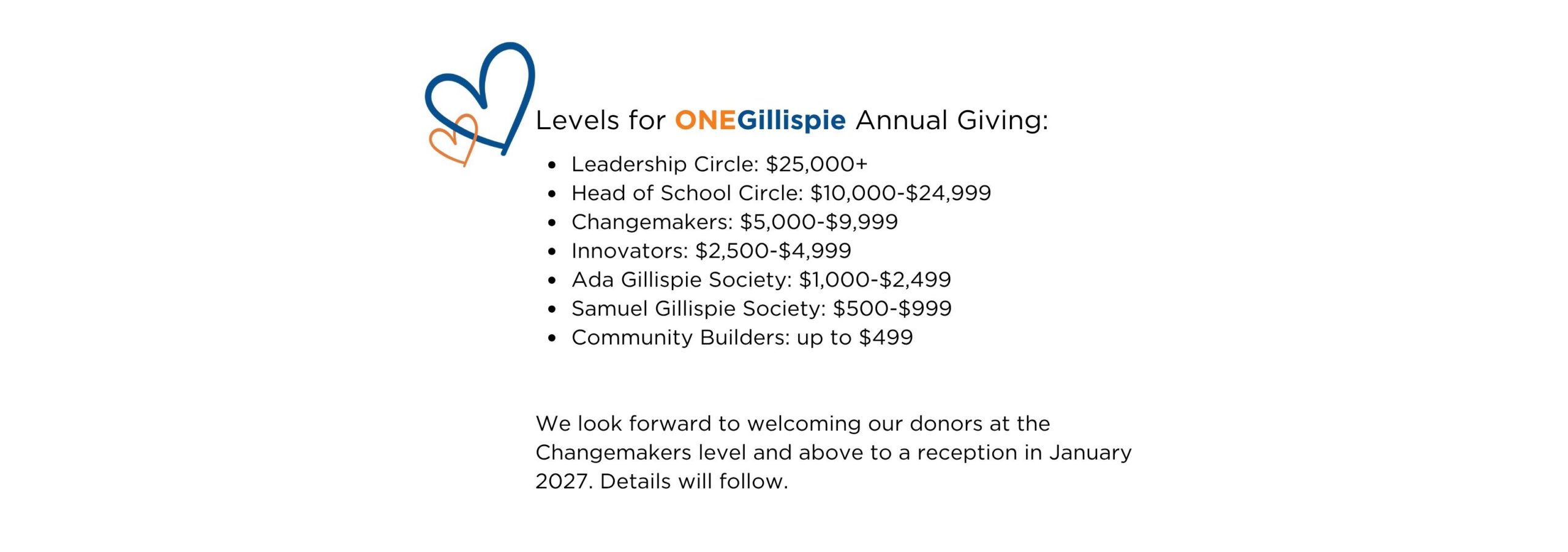 ONEGillispie Levels of Giving